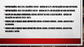 •EXPORTAÇÕES: US$ 225,1 BILHÕES (2014) - QUEDA DE 6,2% EM RELAÇÃO AO ANO ANTERIOR.
•IMPORTAÇÕES: US$ 229 BILHÕES (2014) - QUEDA DE 3% EM RELAÇÃO AO ANO ANTERIOR.
•SALDO DA BALANÇA COMERCIAL (2014): DÉFICIT DE US$ 3,930 BILHÕES - QUEDA EM
RELAÇÃO AO ANO DE 2013: 155%
•PAÍSES QUE O BRASIL MAIS IMPORTOU (2014): ESTADOS UNIDOS , CHINA, ARGENTINA E
ALEMANHA
•PAÍSES QUE O BRASIL MAIS EXPORTOU (2014): CHINA, ESTADOS UNIDOS, ARGENTINA,
HOLANDA E JAPÃO
 