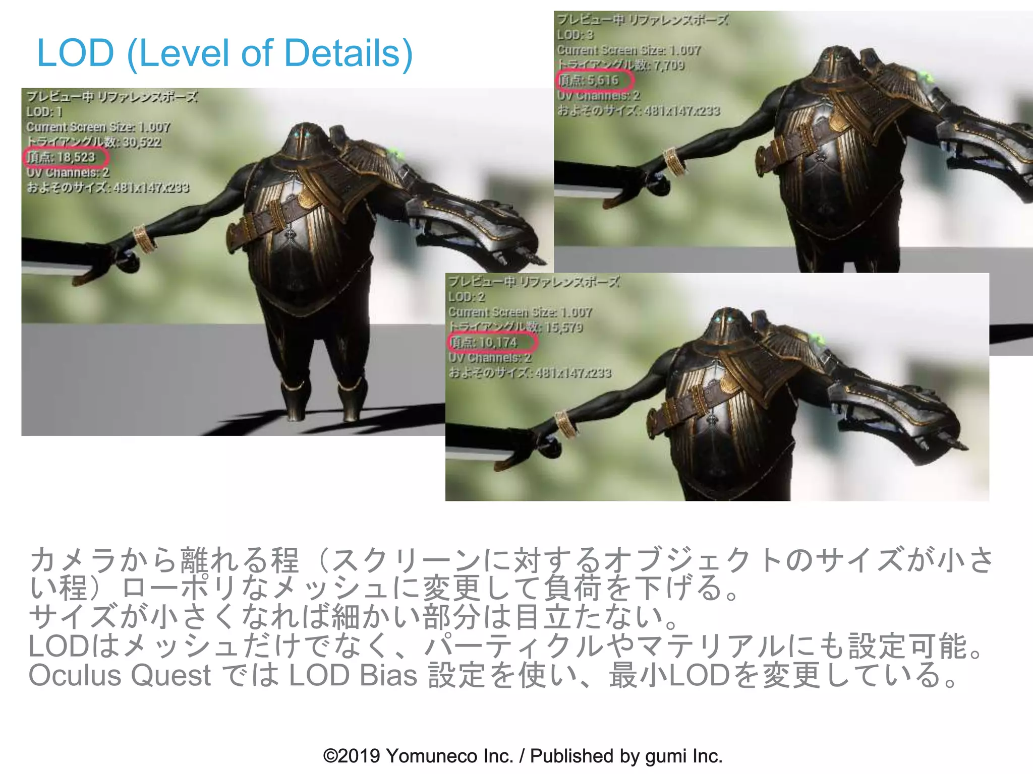 LOD (Level of Details)
カメラから離れる程（スクリーンに対するオブジェクトのサイズが小さ
い程）ローポリなメッシュに変更して負荷を下げる。
サイズが小さくなれば細かい部分は目立たない。
LODはメッシュだけでなく、パーティクルやマテリアルにも設定可能。
Oculus Quest では LOD Bias 設定を使い、最小LODを変更している。
 