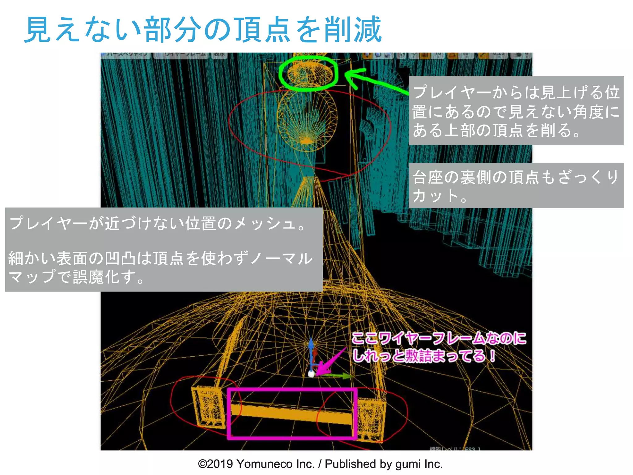 見えない部分の頂点を削減
プレイヤーが近づけない位置のメッシュ。
細かい表面の凹凸は頂点を使わずノーマル
マップで誤魔化す。
プレイヤーからは見上げる位
置にあるので見えない角度に
ある上部の頂点を削る。
台座の裏側の頂点もざっくり
カット。
 
