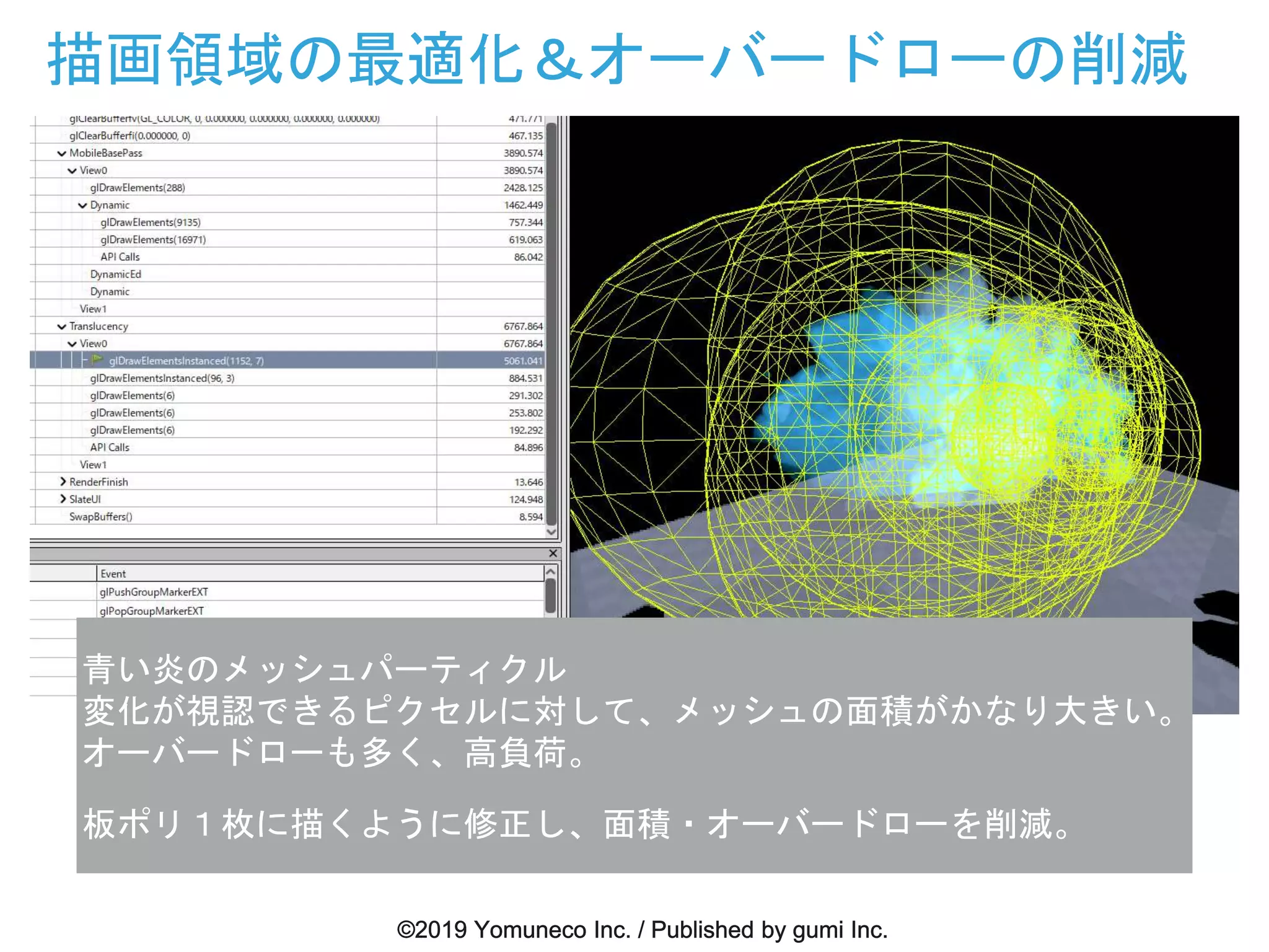 描画領域の最適化＆オーバードローの削減
青い炎のメッシュパーティクル
変化が視認できるピクセルに対して、メッシュの面積がかなり大きい。
オーバードローも多く、高負荷。
板ポリ１枚に描くように修正し、面積・オーバードローを削減。
 