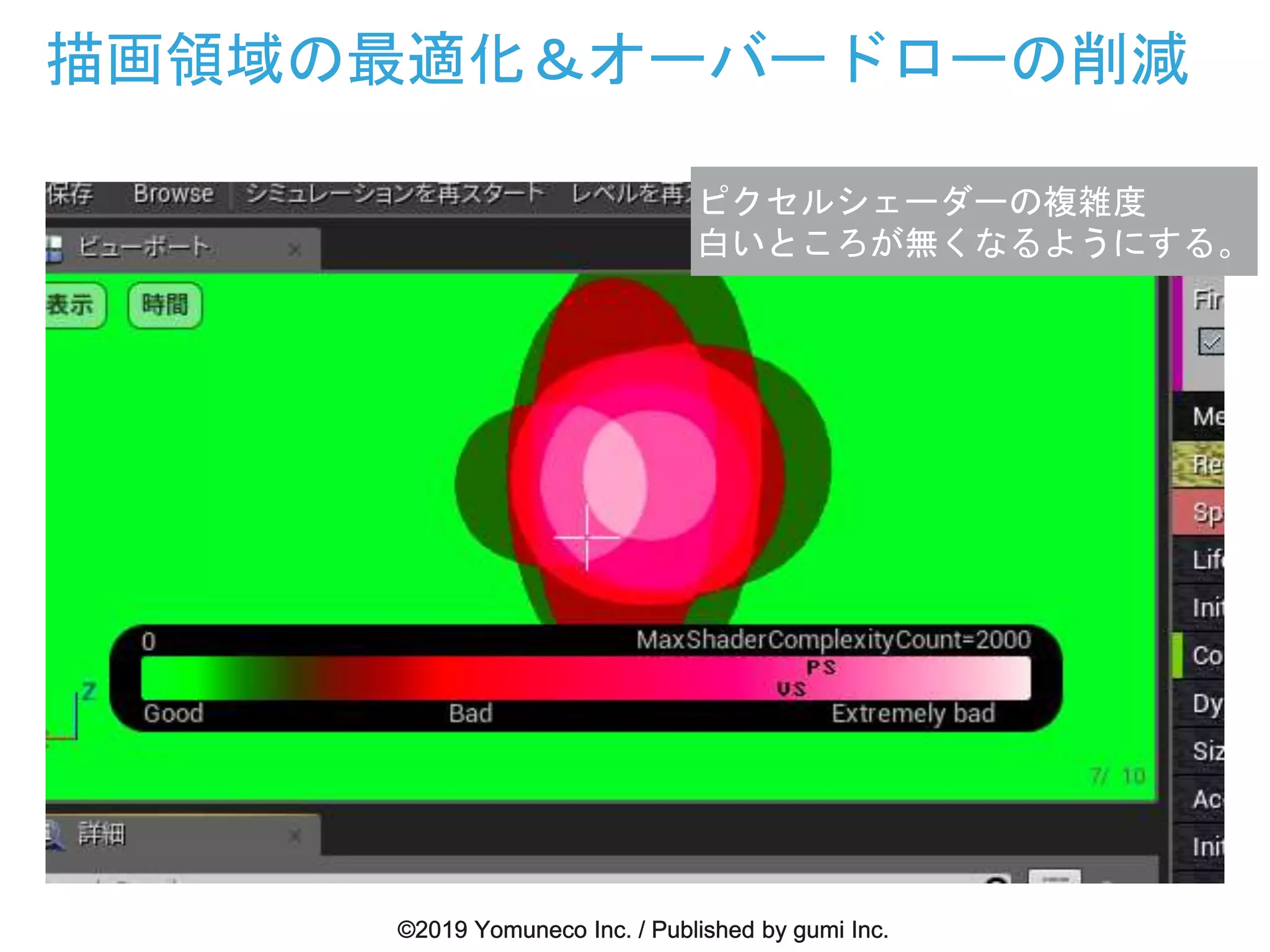ピクセルシェーダーの複雑度
白いところが無くなるようにする。
描画領域の最適化＆オーバードローの削減
 