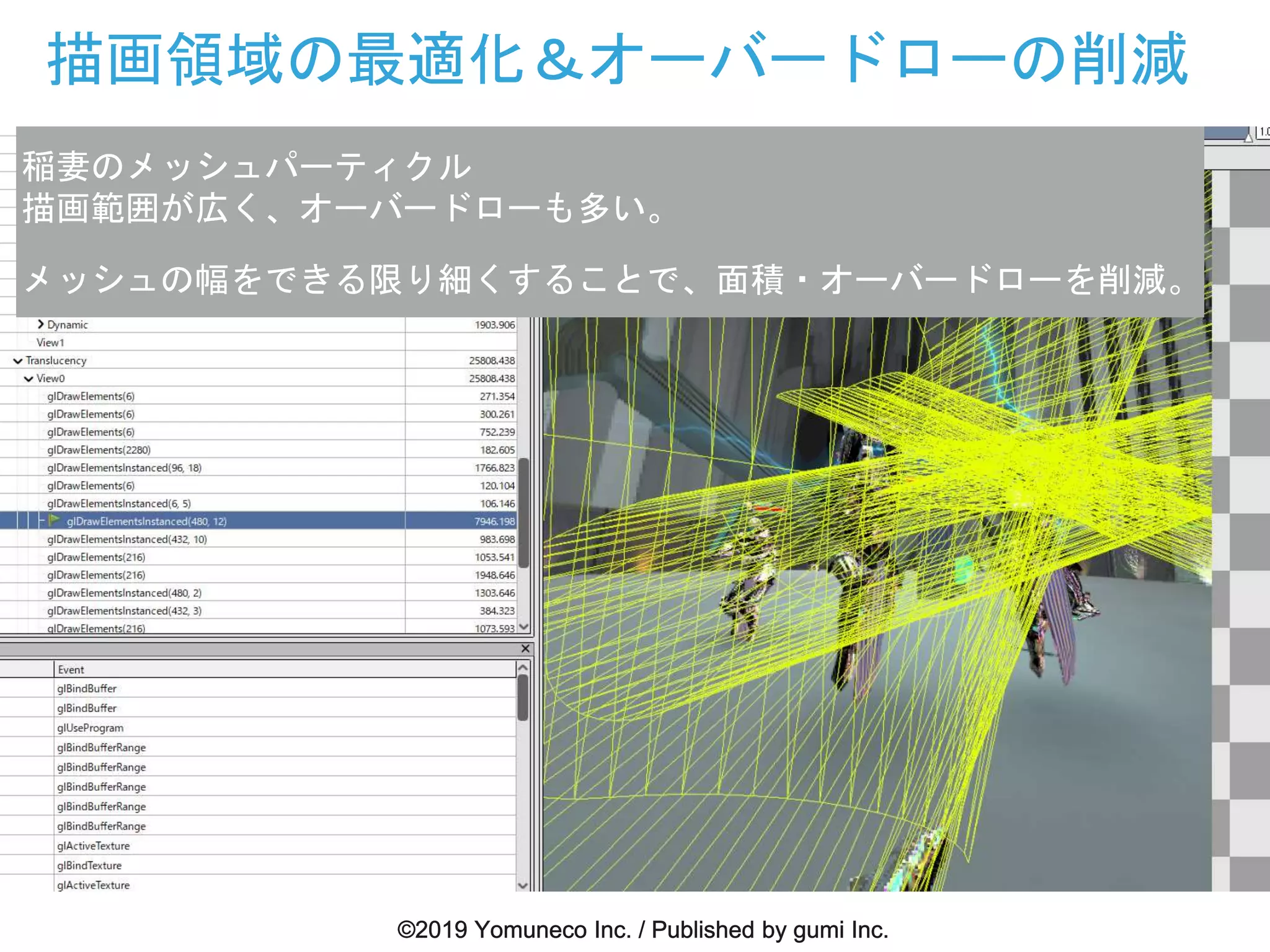 稲妻のメッシュパーティクル
描画範囲が広く、オーバードローも多い。
メッシュの幅をできる限り細くすることで、面積・オーバードローを削減。
描画領域の最適化＆オーバードローの削減
 