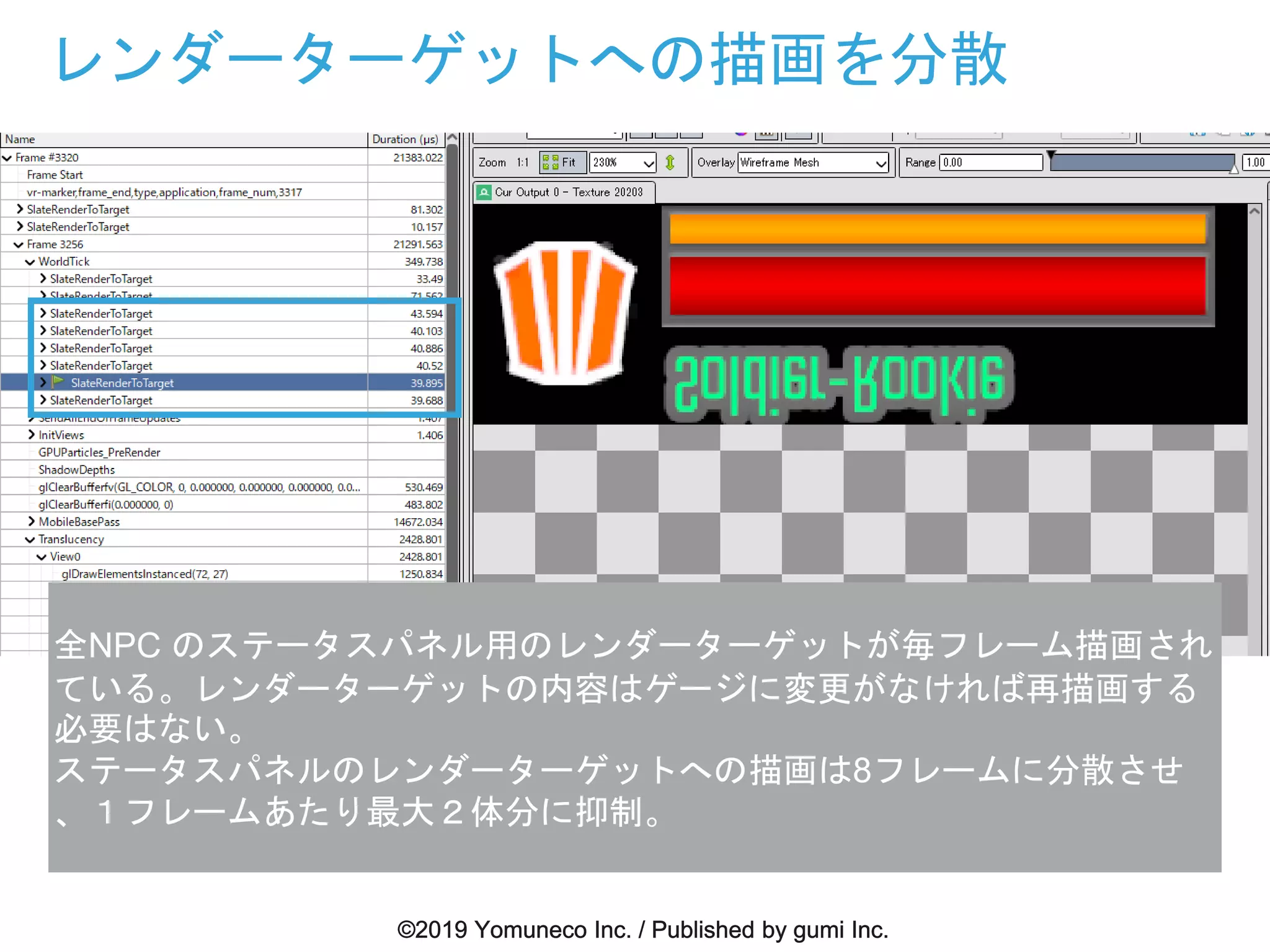 レンダーターゲットへの描画を分散
全NPC のステータスパネル用のレンダーターゲットが毎フレーム描画され
ている。レンダーターゲットの内容はゲージに変更がなければ再描画する
必要はない。
ステータスパネルのレンダーターゲットへの描画は8フレームに分散させ
、１フレームあたり最大２体分に抑制。
 
