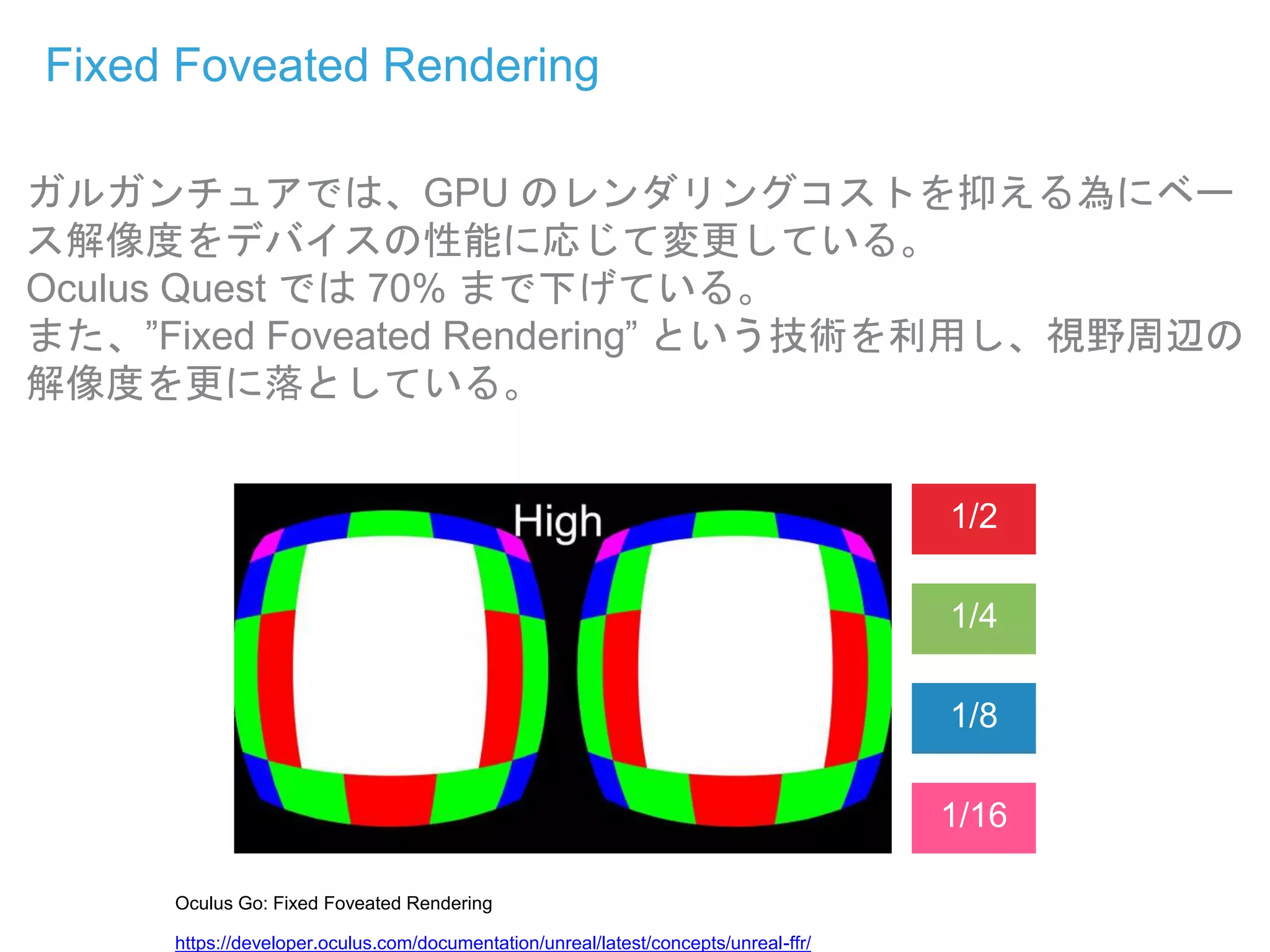 Fixed Foveated Rendering
ガルガンチュアでは、GPU のレンダリングコストを抑える為にベー
ス解像度をデバイスの性能に応じて変更している。
Oculus Quest では 70% まで下げている。
また、”Fixed Foveated Rendering” という技術を利用し、視野周辺の
解像度を更に落としている。
1/2
1/4
1/8
1/16
Oculus Go: Fixed Foveated Rendering
https://developer.oculus.com/documentation/unreal/latest/concepts/unreal-ffr/
 