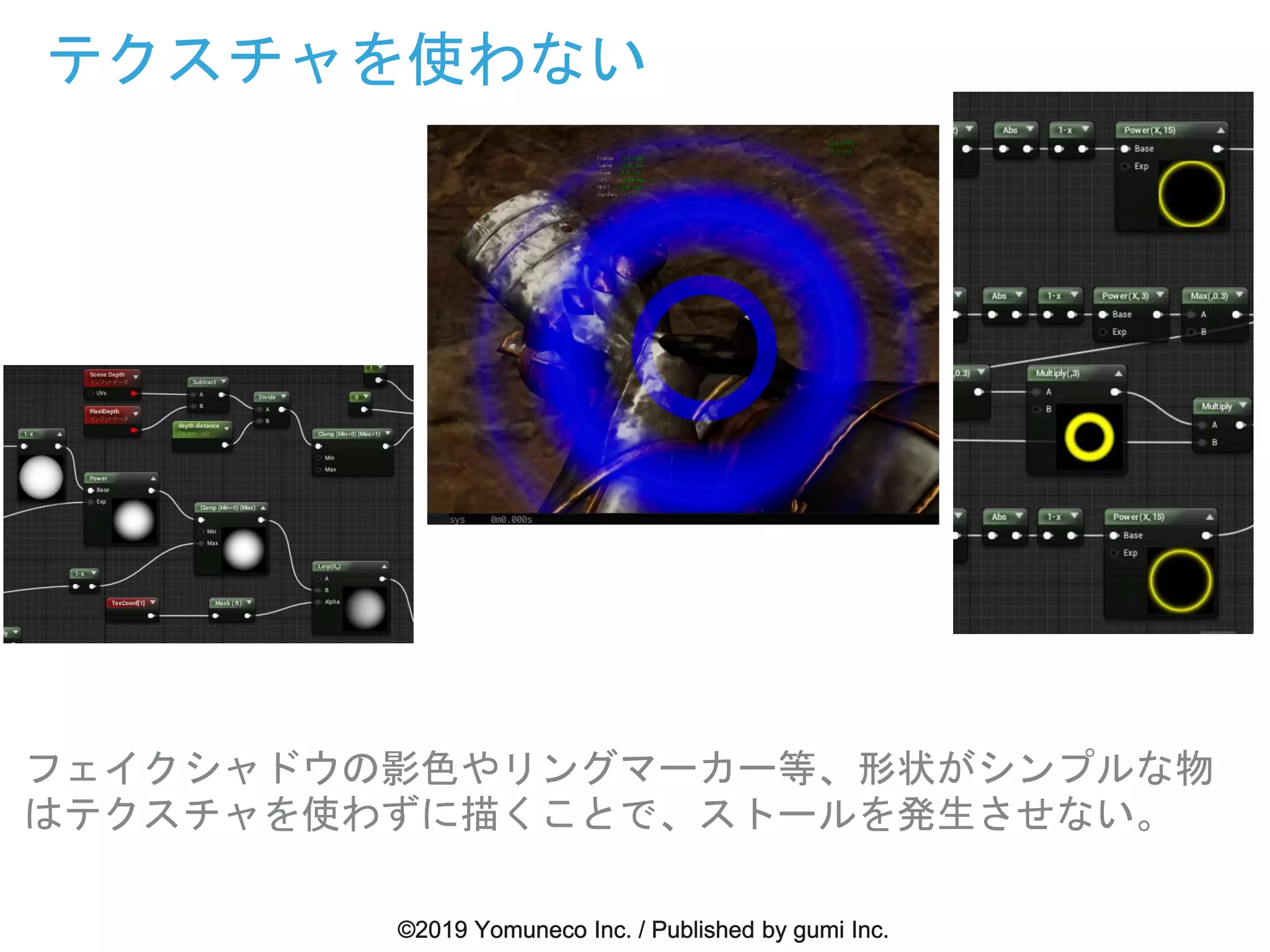 テクスチャを使わない
フェイクシャドウの影色やリングマーカー等、形状がシンプルな物
はテクスチャを使わずに描くことで、ストールを発生させない。
 