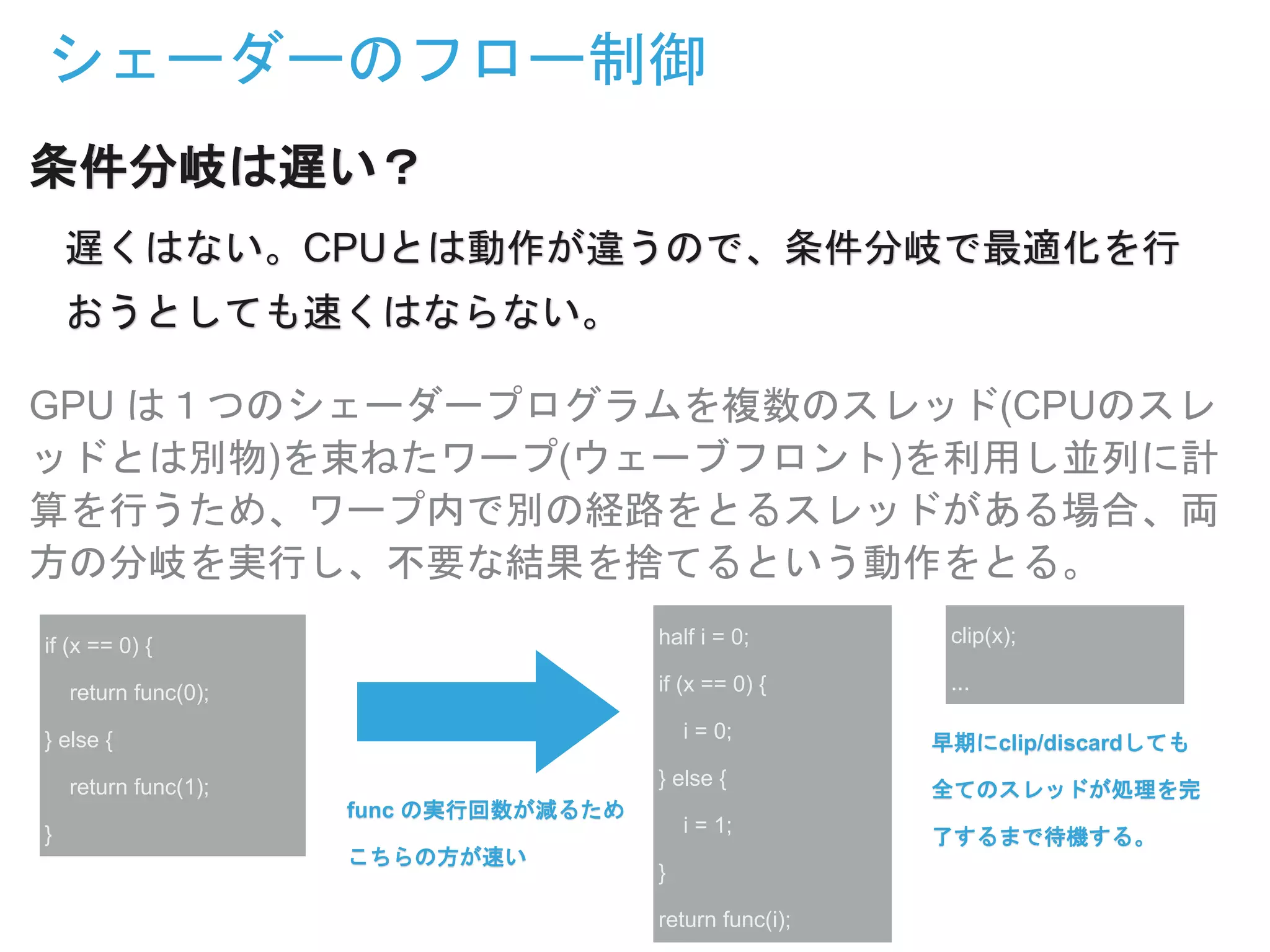 シェーダーのフロー制御
GPU は１つのシェーダープログラムを複数のスレッド(CPUのスレ
ッドとは別物)を束ねたワープ(ウェーブフロント)を利用し並列に計
算を行うため、ワープ内で別の経路をとるスレッドがある場合、両
方の分岐を実行し、不要な結果を捨てるという動作をとる。
if (x == 0) {
return func(0);
} else {
return func(1);
}
half i = 0;
if (x == 0) {
i = 0;
} else {
i = 1;
}
return func(i);
func の実行回数が減るため
こちらの方が速い
条件分岐は遅い？
遅くはない。CPUとは動作が違うので、条件分岐で最適化を行
おうとしても速くはならない。
clip(x);
...
早期にclip/discardしても
全てのスレッドが処理を完
了するまで待機する。
 