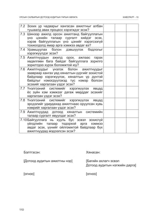 УЛСЫН САЛБАРЫН ДОТООД АУДИТЫН ГАРЫН АВЛАГА

ÕÀÂÑÐÀËÒ - 10

7.2	 Зохих ур чадварыг хангасан ажилтныг албан
тушаалд авах процесс хэрэгждэг эсэх?
7.3	 Шинээр ажилд орсон ажилтанд байгууллагын
үнэ цэнийн талаар сургалт хийдэг эсэх,
хэрэв байгууллагын үнэ цэнийг хэрэгсээгүй
тохиолдолд ямар арга хэмжээ авдаг вэ?
7.4	Урамшуулах болон дэвшүүлэх бодлогыг
хэрэгжүүлдэг эсэх?
7.5	
Ажилтнуудын ажилд орох, ажлаас гарах
хөдөлгөөн бага байдаг байгууллага зорилго
зорилтдоо хүрэх боломжтой юу?
7.6	
Ажилтнуудыг үнэлэх болон ажилтнуудыг
заавраар хангах үед хяналтын үүргийг зохистой
байдлаар хэрэгжүүлэх, хяналтын үр дүнтэй
байдлыг нэмэгдүүлэхэд тус нэмэр болсон
эсэхийг харгалзан үздэг эсэх?
7.7	
Үнэлгээний системийг хэрэгжүүлэх явцад
ёс зүйн хэм хэмжээг дагаж мөрддөг эсэхийг
харгалзан үздэг эсэх?
7.8	
Үнэлгээний системийг хэрэгжүүлэх явцад
эрсдýлийг удирдахад ажилтнаас оруулсан хувь
нэмрийг харгалзан үздэг эсэх?
7.9	
Ажилтнуудад дотоод хяналтын системийн
талаар сургалт явуулдаг эсэх?
7.10	
Байгууллага нь хууль бус эсвэл зохисгүй
үйлдлийн талаар тодорхой арга хэмжээ
авдаг эсэх, үүнийг ойлгомжтой байдлаар бүх
ажилтнуудад мэдээлсэн эсэх?

Бэлтгэсэн:					Хянасан:
[Дотоод аудитын ажилтны нэр]	 	
	
	
	
	
	
	

[Багийн ахлагч эсвэл
Дотоод аудитын нэгжийн дарга]

[огноо]	

[огноо]

110

	

	

	

	

 