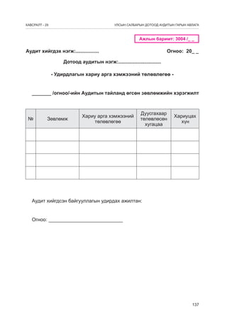 ÕÀÂÑÐÀËÒ - 29

УЛСЫН САЛБАРЫН ДОТООД АУДИТЫН ГАРЫН АВЛАГА

Ажлын баримт: 3004 /_ _

Аудит хийгдэх нэгж:.................

Огноо: 20_ _

Дотоод àудитын нэгж:...............................
- Удирдлагын хариу арга хэмжээний төлөвлөгөө _______ /огноо/-ийн Аудитын тайланд өгсөн зөвлөмжийн хэрэгжилт

№

Зөвлөмж

Хариу арга хэмжээний
төлөвлөгөө

Дуусгахаар
төлөвлөсөн
хугацаа

Хариуцах
хүн

Аудит хийгдсэн байгууллагын удирдах ажилтан:
Огноо: ___________________________

137

 