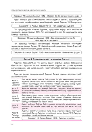 УЛСЫН САЛБАРЫН ДОТООД АУДИТЫН ГАРЫН АВЛАГА

Хавсралт 15: Ажлын баримт 1012 – Эрсдэл ба Хяналтын үнэлгээ хийх
Аудит хийгдэх үйл ажиллагааны (эсвэл аудитын объект) эрсдýлүүдээс
гол эрсдэлийг нарийвчлан авч үзэх ба үүнийг ажлыг баримт 1013-д тусгана.
Хавсралт 16: Ажлын баримт 1013 – Гол эрсдэлийн хүснэгт
Гол эрсдэлүүдийг нэгтгэн бүртгэж, эрсдэлийн хариу арга хэмжээтэй
уялдуулан ажлын баримт 1014-Гол эрсдэлийн бүртгэл ба хэрэгжүүлэх арга
хэмжээ-г бэлтгэнэ.
Хавсралт 17: Ажлын баримт 1014 – Гол эрсдэлийн бүртгэл ба
хэрэгжүүлэх арга хэмжээ
Гол эрсдэлд тавигдах хяналтуудад хийгдэх хяналтын тестүүдийг
төлөвлөхдөө ажлын баримт 1015-ийн А хэсгийг ашиглана. Харин Б хэсгийг
хяналтын тестийг хийсний дараа бөглөнө.
Хавсралт 18: Ажлын баримт 1015 – Хяналтын тестийн төлөвлөлт ба үр дүн
Алхам 4. Аудитын ажлын төлөвлөгөө бэлтгэх
Аудитын төлөвлөлтийн үе шатны эцэст аудитын ажлын төлөвлөгөө
бэлтгэгдэнэ. Аудитын ажлын төлөвлөгөөний агуулга нь тухайн аудитын
ажлын зорилго, цар хүрээ, нарийн төвөгтэй байдал зэргээс хамааран өөр
өөр байж болно.
Аудитын ажлын төлөвлөгөөний баримт бичигт дараах мэдээллүүдийг
заавал багтаана.
Энэ хэсэгт аудит хийгдэх байгууллага ба үйл ажиллагааны талаар
Хэсэг 1
аудитын багийн олж авсан ойлголтыг харуулна. Мөн байгууллагад
Ерөнхий
нийтлэг ашиглагддаг хууль тогтоомж, тогтоол, шийдвэр, заавар журам
мэдээлэл
зэргээс тухайн аудиттай холбоотой хэсгүүдийг тодорхойлно.
Хэсэг 2
Аудитын зорилгыг дэлгэрэнгүй байдлаар харуулна. Аудитын зорилго
Аудитын нь ойлгомжтой бөгөөд биелэгдэх боломжтой байхаар тодорхойлогдсон
зорилго
байх нь зүйтэй.
Аудитад юуг хамруулахыг тусгаж өгнө. Аудит хийгдэх объектын талаар
Хэсэг 3
дэлгэрэнгүй байдлаар оруулна. Мөн эдгээр объектын байршлыг
Аудитын
дурдана. Аудитын цар хүрээг хязгаарлах нөхцөл байдал оршиж байгаа
цар хүрээ
бол түүнийг заавал энэ хэсэгт бичнэ.
Аудит хийгдэж байгаа байгууллагын эрсдэлийн удирдлагын арга
Хэсэг 4
аргачлал, эрсдэлийн үнэлгээний үр дүн зэргийг энэ хэсэгт нэгтгэн
Эрсдэл
дүгнэнэ.
Аудитын зорилгыг хангахын тулд ямар аудитын горим, тестүүдийг
Хэсэг 5
хэрэглэхийг бичнэ. Аудитын хөтөлбөрийг ажлын баримт 1016-Аудитын
Аудитын хөтөлбөр-т тусгайлан баримтжуулна.
хөтөлбөр
Хавсралт 19: Ажлын баримт 1016 – Аудитын хөтөлбөр
44

 
