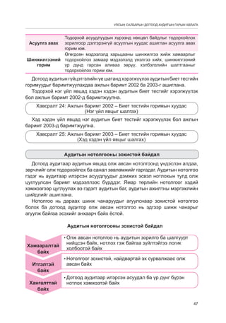 УЛСЫН САЛБАРЫН ДОТООД АУДИТЫН ГАРЫН АВЛАГА

Тодорхой асуудлуудын хүрээнд нөхцөл байдлыг тодорхойлох
зорилгоор дэлгэрэнгүй асуулгын хуудас ашиглан асуулга авах
горим юм.
Өгөгдсөн мэдээлэлд харьцааны шинжилгээ хийж хамаарлыг
Шинжилгээний тодорхойлох замаар мэдээлэлд үнэлгээ хийх, шинжилгээний
горим
үр дүнд гарсан аливаа зөрүү, хэлбэлзлийн шалтгааныг
тодорхойлох горим юм.
Асуулга авах

Дотоод аудитын гүйцэтгэлийн үе шатанд хэрэгжүүлэх аудитын биет тестийн
горимуудыг баримтжуулахдаа ажлын баримт 2002 ба 2003-г ашиглана.
Тодорхой нэг үйл явцад хэдэн хэдэн аудитын биет тестийг хэрэгжүүлэх
бол ажлын баримт 2002-д баримтжуулна.
Хавсралт 24: Ажлын баримт 2002 – Биет тестийн горимын хуудас
(Нэг үйл явцыг шалгах)
Хэд хэдэн үйл явцад нэг аудитын биет тестийг хэрэгжүүлэх бол ажлын
баримт 2003-д баримтжуулна.
Хавсралт 25: Ажлын баримт 2003 – Биет тестийн горимын хуудас
(Хэд хэдэн үйл явцыг шалгах)
Аудитын нотолгооны зохистой байдал
Дотоод аудитаар аудитын явцад олж авсан нотолгоонд үндэслэн алдаа,
зөрчлийг олж тодорхойлох ба санал зөвлөмжийг гаргадаг. Аудитын нотолгоо
гэдэг нь аудитаар илэрсэн асуудлуудыг дэмжих эсвэл нотлохын тулд олж
цуглуулсан баримт мэдээллээс бүрддэг. Ямар төрлийн нотолгоог хэдий
хэмжээгээр цуглуулах вэ гэдэгт аудитын баг, аудитын ажилтны мэргэжлийн
шийдлийг ашиглана.
Нотолгоо нь дараах шинж чанаруудыг агуулснаар зохистой нотолгоо
болох ба дотоод аудитор олж авсан нотолгоо нь эдгээр шинж чанарыг
агуулж байгаа эсэхийг анхаарч байх ёстой.
Аудитын нотолгооны зохистой байдал
•	Îëæ àâñàí íîòîëãîî íü àóäèòûí çîðèëãî áà øàëãóóðò

Õàìààðàëòàé
áàéõ
Èòãýëòýé
áàéõ
Õàíãàëòòàé
áàéõ

íèéöñýí áàéõ, íîòëîõ ãýæ áàéãàà ç¿éëòýéãýý ëîãèê
õîëáîîòîé áàéõ

•	Íîòîëãîîã çîõèñòîé, íàéäâàðòàé ýõ ñóðâàëæààñ îëæ

àâñàí áàéõ

•	Äîòîîä àóäèòààð èëýðñýí àñóóäàë áà ¿ð ä¿íã á¿ðýí

íîòëîõ õýìæýýòýé áàéõ

47

 