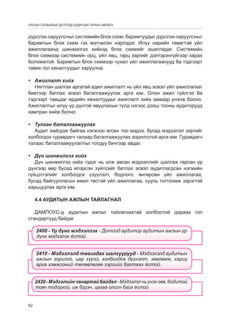 УЛСЫН САЛБАРЫН ДОТООД АУДИТЫН ГАРЫН АВЛАГА

дүрслэн харуулсныг системийн блок схем, баримтуудыг дүрслэн харуулсныг
баримтын блок схем гэх мэтчилэн нэрлэдэг. Илүү нарийн төвөгтэй үйл
ажиллагаанд шинжилгээ хийхэд блок схемийг ашигладаг. Системийн
блок схемээр системийн орц, үйл явц, гарц зэргийг дэлгэрэнгүйгээр харах
боломжтой. Баримтын блок схемээр чухал үйл ажиллагаанууд ба тэдгээрт
тавих гол хяналтуудыг харуулна.
•	 Ажиглалт хийх
Нягтлан шалгах аргатай адил ажиглалт нь үйл явц эсвэл үйл ажиллагааг
биетээр батлах эсвэл баталгаажуулах арга юм. Олон ажил гүйлгээ ба
тэдгээрт тавьдаг ердийн хяналтуудыг ажиглалт хийх замаар үнэлж болно.
Ажиглалтыг илүү үр дүнтэй явуулахын тулд нэгээс дээш тооны аудиторууд
хамтран хийж болно.
•	 Тулган баталгаажуулах
Аудит хийгдэж байгаа нэгжээс өгсөн тоо мэдээ, бусад мэдээлэл зэргийг
холбогдох гуравдагч талаар баталгаажуулах зорилготой арга юм. Гуравдагч
талаас баталгаажуулалтыг голдуу бичгээр авдаг.
•	 Дүн шинжилгээ хийх
Дүн шинжилгээ хийх гэдэг нь олж авсан мэдээллийг шалгаж гарсан үр
дүнгээр өөр бусад илэрсэн зүйлсийг батлах эсвэл аудитлагдсан нэгжийн
гүйцэтгэлийг холбогдох үзүүлэлт, бодлого, өнгөрсөн үйл ажиллагаа,
бусад байгууллагын ижил төстэй үйл ажиллагаа, хууль тогтоомж зэрэгтэй
харьцуулах арга юм.
4.4 Аудитын ажлын тайлагнал
ДАМПОУС-д аудитын ажлыг тайлагнахтай холбоотой дараах гол
стандартууд байдаг.
2400 - ¯ð ä¿íã ìýäýýëëýõ - Дотоод аудитор àóäèòûí àæëûí ¿ð
ä¿íã ìýäýýëýõ ¸ñòîé.
2410 - Ìýäýýëýëä òàâèãäàõ øàëãóóðóóä - Ìýäýýëýëä àóäèòûí
àæëûí çîðèëãî, öàð õ¿ðýý, õîëáîãäîõ ä¿ãíýëò, çºâëºìæ, õàðèó
àðãà õýìæýýíèé òºëºâëºãºº çýðãèéã áàãòààõ ¸ñòîé.
2420 - Ìýäýýëèéí ÷àíàðòàé áàéäàë - Ìýäýýëýë íü ¿íýí çºâ, áîäèòîé,
òîâ÷ òîäîðõîé, èæ á¿ðýí, öàãàà îëñîí áàéõ ¸ñòîé

52

 