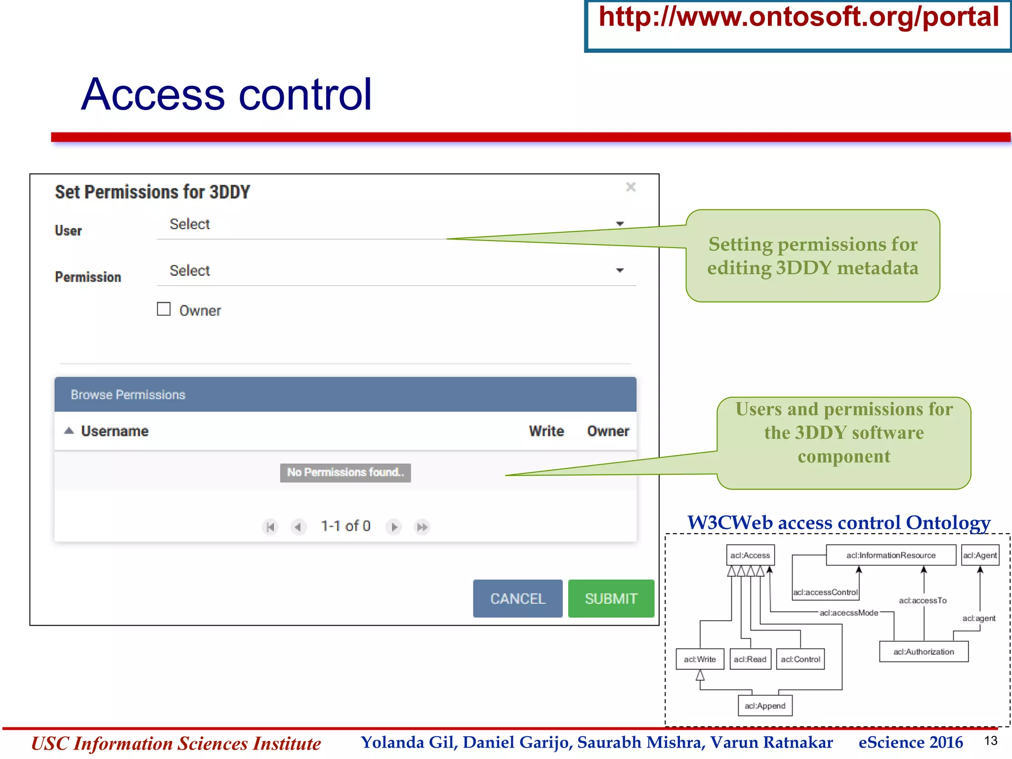 13Yolanda GilUSC Information Sciences Institute gil@isi.edu
Access control
http://www.ontosoft.org/portal
Yolanda Gil, Daniel Garijo, Saurabh Mishra, Varun Ratnakar eScience 2016
Users and permissions for
the 3DDY software
component
Setting permissions for
editing 3DDY metadata
W3CWeb access control Ontology
 