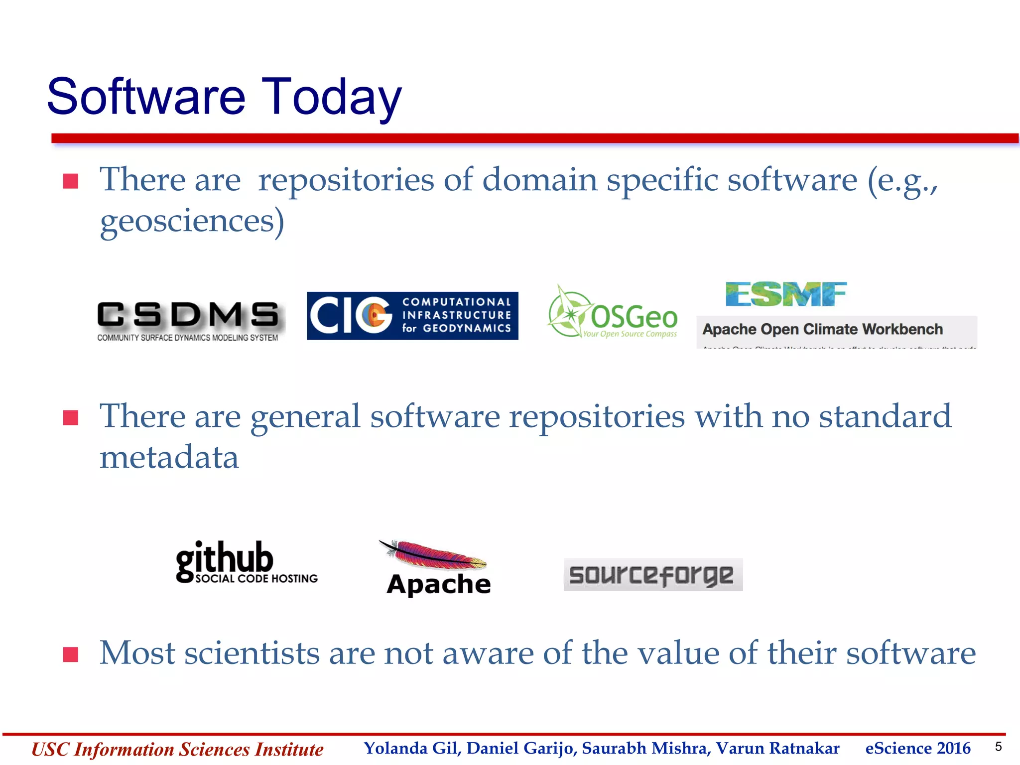 5Yolanda GilUSC Information Sciences Institute gil@isi.edu
Software Today
 There are repositories of domain specific software (e.g.,
geosciences)
 There are general software repositories with no standard
metadata
 Most scientists are not aware of the value of their software
Yolanda Gil, Daniel Garijo, Saurabh Mishra, Varun Ratnakar eScience 2016
 
