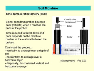 Soil Moisture
(Strangeways – Fig. 9.9)
Time domain reflectometry (TDR)
Signal sent down probes bounces
back (reflects) when it reaches the
ends of the probes.
Time required to travel down and
back depends on the moisture
content of the material between the
probes.
Can insert the probes…
- vertically, to average over a depth of
soil
- horizontally, to average over a
horizontal layer
- diagonally, for combined vertical and
horizontal average.
 