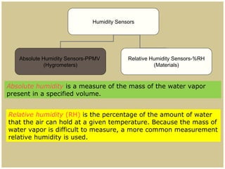 Humidity Sensors
Absolute Humidity Sensors-PPMV
(Hygrometers)
Relative Humidity Sensors-%RH
(Materials)
Absolute humidity is a measure of the mass of the water vapor
present in a specified volume.
Relative humidity (RH) is the percentage of the amount of water
that the air can hold at a given temperature. Because the mass of
water vapor is difficult to measure, a more common measurement
relative humidity is used.
 