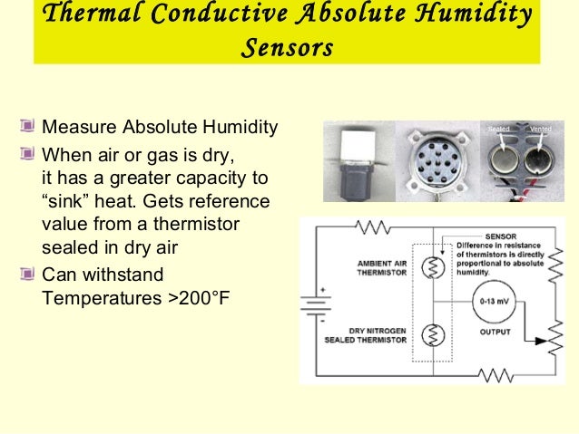 humidity sensor