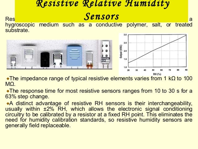 Humidity Sensor