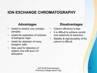 Ion Exchange Chromatography and Column Chromatography