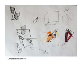 Concept development
 