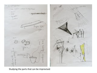Studying the parts that can be improvised
 