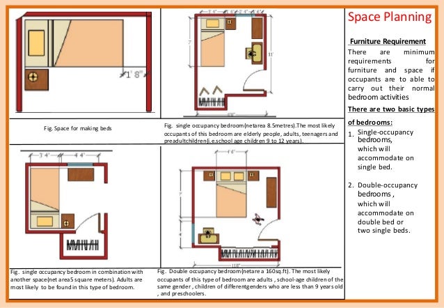 Old Age Home Design Concepts | old age home design concepts garima sharma b sc interior Old Age Home Design Concepts | old age home design concepts garima sharma b sc interior
