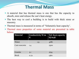Thermal Mass
 A material that has thermal mass is one that has the capacity to
absorb, store and release the sun’s heat energy.
 The best way to cool a building is to build with thick stone or
masonry.
 Thermal mass is measured in terms of ‘Volumetric heat capacity’.
 Thermal mass properties of some material are presented in table
below:
Material Conductivity W/m
K
Vol. heat capacity
kJ/m3K
Water 1.9 4186
Cast concrete 1.4 2300
Granite 2.1 2154
Brick 0.72 1360
 