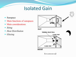 Isolated Gain
 Sunspace
 Main functions of sunspaces
 Main considerations
 Siting
 Heat Distribution
 Glazing
(www.azsolarcenter.org)
 