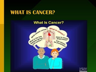 WHAT IS CANCER?
 