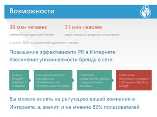 Возможности
38 млн человек
ежемесячная аудитория Yandex
Повышение эффективности PR в Интернете
Увеличение упоминаемости бренда в сети
31 млн человек
ищут отзывы о продуктах и компаниях
а значит, 82% пользователей доверяют отзывам
Вы можете влиять на репутацию вашей компании в
Интернете, а, значит, и на мнение 82% пользователей
Анализ
текущей
ситуации с
отзывами
Насыщение интернет-
пространства
позитивными или
нейтральными отзывами
Поисковое
продвижение страниц
с размещенными
отзывами
Вытеснение
негативных отзывов из
ТОП выдачи Yandex и
Google
 