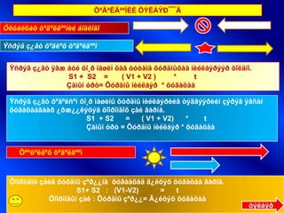ÕªÄªËÃªªÍÈÉ ÕÝËÁÝÐ¯¯Ä

Óëòàëöàõ õºäºëãººíèé áîäëîãî

Ýñðýã ç¿ãò õºäëºõ õºäºëãººí


 Ýñðýã ç¿ãò ÿâæ áóé õî¸ð ìàøèí öàã òóòàìä õóðäíûõàà íèéëáýðýýð õîëäíî.
                S1 + S2 =        ( V1 + V2 )   *     t
                Çàìûí óðò= Õóðäíû íèéëáýð * õóãàöàà

 Ýñðýã ç¿ãò õºäºëñºí õî¸ð ìàøèíû õóðäíû íèéëáýðèéã òýäãýýðèéí çýðýã ÿâñàí
 õóãàöààãààð ¿ðæ¿¿ëýõýä õîîðîíäîõ çàé ãàðíà.
                       S1 + S2     =    ( V1 + V2)  *   t
                       Çàìûí óðò = Õóðäíû íèéëáýð * õóãàöàà


    Õººöºëäºõ õºäºëãººí



 Õîîðîíäîõ çàéã õóðäíû çºð¿¿íä õóâààõàä ã¿éöýõ õóãàöàà ãàðíà.
                      S1+ S2 : (V1-V2)       =    t
             Õîîðîíäûí çàé : Õóðäíû çºð¿¿= Ã¿éöýõ õóãàöàà
                                                                     õýëáýð
 