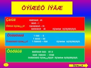 ÕÝÌÆÈÕ ÍÝÃÆ
Çàìûã               êèëîìåòð -êì
                     ìåòð – ì
Óðòûí õýìæ¿¿ð       ñàíòèìåòð – ñì
                     äåöèìåòð -äì       õýìæèæ òýìäýãëýäýã.


Õóãàöààã                1 öàã - ö
                        1 ìèíóò – ìèí
Õóãàöààíû õýìæ¿¿ð      1 ñåêóíä – ñåê      õýìæèæ òýìäýãëýäýã.



Õóðäûã                 êèëîìåòð öàã- êì ö
                       ìåòð ñåêóíä - ìñåê
                    õóãàöààíû õýìæ¿¿ðýýð õýìæèæ òýìäýãëýäýã.


                                                        Õýìæ¿¿ð
 