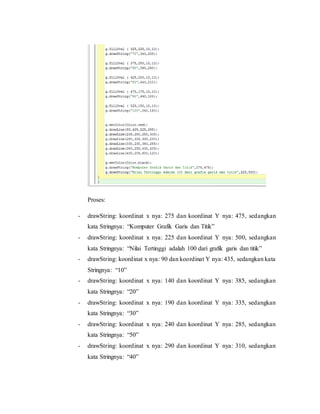 Proses:
- drawString: koordinat x nya: 275 dan koordinat Y nya: 475, sedangkan
kata Stringnya: “Komputer Grafik Garis dan Titik”
- drawString: koordinat x nya: 225 dan koordinat Y nya: 500, sedangkan
kata Stringnya: “Nilai Tertinggi adalah 100 dari grafik garis dan titik”
- drawString: koordinat x nya: 90 dan koordinat Y nya: 435, sedangkan kata
Stringnya: “10”
- drawString: koordinat x nya: 140 dan koordinat Y nya: 385, sedangkan
kata Stringnya: “20”
- drawString: koordinat x nya: 190 dan koordinat Y nya: 335, sedangkan
kata Stringnya: “30”
- drawString: koordinat x nya: 240 dan koordinat Y nya: 285, sedangkan
kata Stringnya: “50”
- drawString: koordinat x nya: 290 dan koordinat Y nya: 310, sedangkan
kata Stringnya: “40”
 