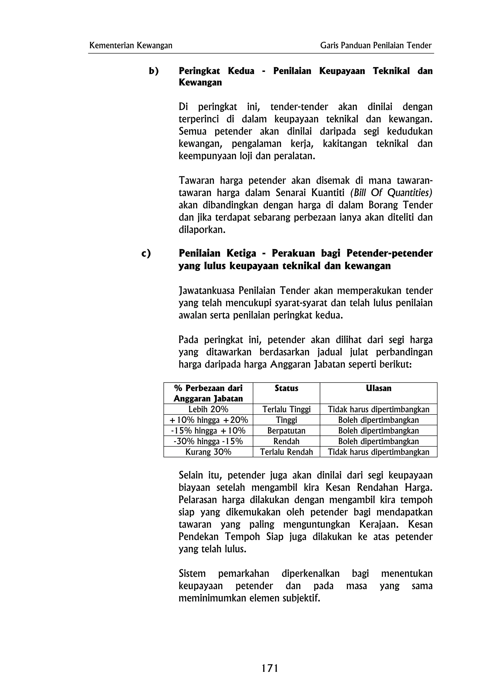 Kementerian Kewangan Garis Panduan Penilaian Tender
Tawaran harga petender akan disemak di mana tawaran-
tawaran harga dalam Senarai Kuantiti (Bill Of Quantities)
akan dibandingkan dengan harga di dalam Borang Tender
dan jika terdapat sebarang perbezaan ianya akan diteliti dan
dilaporkan.
b) Peringkat Kedua - Penilaian Keupayaan Teknikal dan
Kewangan
Di peringkat ini, tender-tender akan dinilai dengan
terperinci di dalam keupayaan teknikal dan kewangan.
Semua petender akan dinilai daripada segi kedudukan
kewangan, pengalaman kerja, kakitangan teknikal dan
keempunyaan loji dan peralatan.
c) Penilaian Ketiga - Perakuan bagi Petender-petender
yang lulus keupayaan teknikal dan kewangan
Jawatankuasa Penilaian Tender akan memperakukan tender
yang telah mencukupi syarat-syarat dan telah lulus penilaian
awalan serta penilaian peringkat kedua.
Pada peringkat ini, petender akan dilihat dari segi harga
yang ditawarkan berdasarkan jadual julat perbandingan
harga daripada harga Anggaran Jabatan seperti berikut:
% Perbezaan dari
Anggaran Jabatan
Status Ulasan
Lebih 20% Terlalu Tinggi Tidak harus dipertimbangkan
+10% hingga +20% Tinggi Boleh dipertimbangkan
-15% hingga +10% Berpatutan Boleh dipertimbangkan
-30% hingga -15% Rendah Boleh dipertimbangkan
Kurang 30% Terlalu Rendah Tidak harus dipertimbangkan
Selain itu, petender juga akan dinilai dari segi keupayaan
biayaan setelah mengambil kira Kesan Rendahan Harga.
Pelarasan harga dilakukan dengan mengambil kira tempoh
siap yang dikemukakan oleh petender bagi mendapatkan
tawaran yang paling menguntungkan Kerajaan. Kesan
Pendekan Tempoh Siap juga dilakukan ke atas petender
yang telah lulus.
Sistem pemarkahan diperkenalkan bagi menentukan
keupayaan petender dan pada masa yang sama
meminimumkan elemen subjektif.
171
 