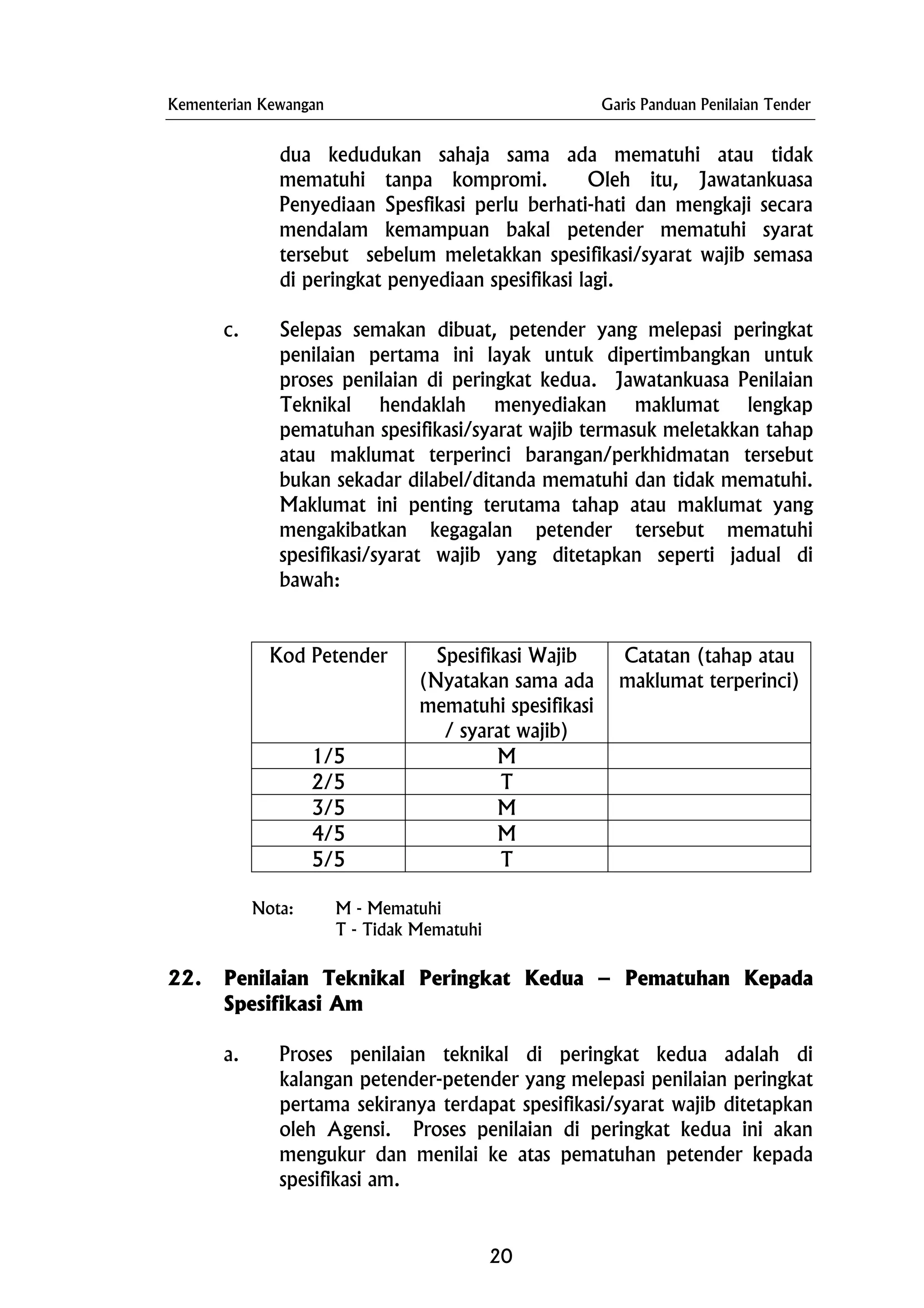 Kementerian Kewangan Garis Panduan Penilaian Tender
dua kedudukan sahaja sama ada mematuhi atau tidak
mematuhi tanpa kompromi. Oleh itu, Jawatankuasa
Penyediaan Spesfikasi perlu berhati-hati dan mengkaji secara
mendalam kemampuan bakal petender mematuhi syarat
tersebut sebelum meletakkan spesifikasi/syarat wajib semasa
di peringkat penyediaan spesifikasi lagi.
c. Selepas semakan dibuat, petender yang melepasi peringkat
penilaian pertama ini layak untuk dipertimbangkan untuk
proses penilaian di peringkat kedua. Jawatankuasa Penilaian
Teknikal hendaklah menyediakan maklumat lengkap
pematuhan spesifikasi/syarat wajib termasuk meletakkan tahap
atau maklumat terperinci barangan/perkhidmatan tersebut
bukan sekadar dilabel/ditanda mematuhi dan tidak mematuhi.
Maklumat ini penting terutama tahap atau maklumat yang
mengakibatkan kegagalan petender tersebut mematuhi
spesifikasi/syarat wajib yang ditetapkan seperti jadual di
bawah:
Kod Petender Spesifikasi Wajib
(Nyatakan sama ada
mematuhi spesifikasi
/ syarat wajib)
Catatan (tahap atau
maklumat terperinci)
1/5 M
2/5 T
3/5 M
4/5 M
5/5 T
Nota: M - Mematuhi
T - Tidak Mematuhi
22. Penilaian Teknikal Peringkat Kedua – Pematuhan Kepada
Spesifikasi Am
a. Proses penilaian teknikal di peringkat kedua adalah di
kalangan petender-petender yang melepasi penilaian peringkat
pertama sekiranya terdapat spesifikasi/syarat wajib ditetapkan
oleh Agensi. Proses penilaian di peringkat kedua ini akan
mengukur dan menilai ke atas pematuhan petender kepada
spesifikasi am.
20
 