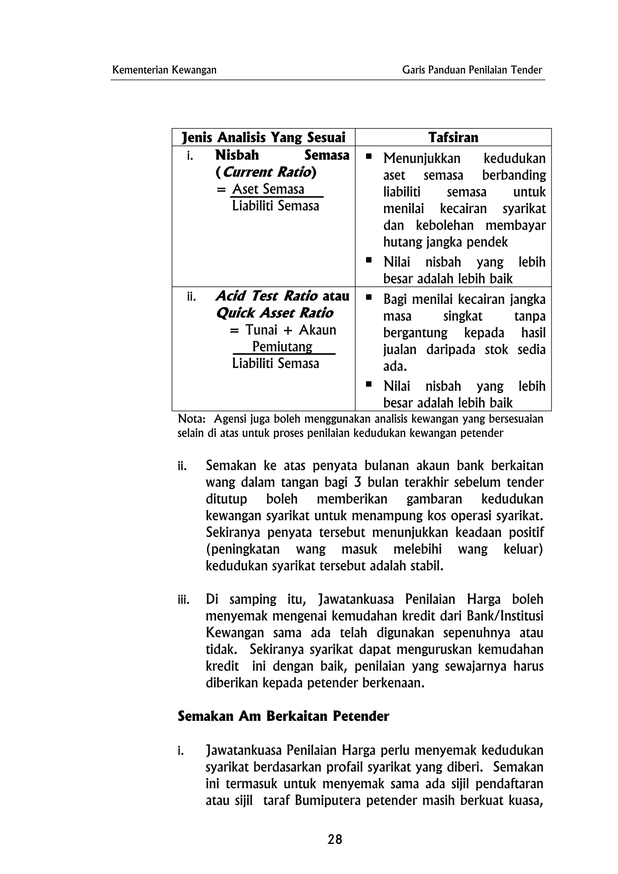 Kementerian Kewangan Garis Panduan Penilaian Tender
Jenis Analisis Yang Sesuai Tafsiran
i. Nisbah Semasa
(Current Ratio)
= Aset Semasa
Liabiliti Semasa
Menunjukkan kedudukan
aset semasa berbanding
liabiliti semasa untuk
menilai kecairan syarikat
dan kebolehan membayar
hutang jangka pendek
Nilai nisbah yang lebih
besar adalah lebih baik
ii. Acid Test Ratio atau
Quick Asset Ratio
= Tunai + Akaun
Pemiutang
Liabiliti Semasa
Bagi menilai kecairan jangka
masa singkat tanpa
bergantung kepada hasil
jualan daripada stok sedia
ada.
Nilai nisbah yang lebih
besar adalah lebih baik
Nota: Agensi juga boleh menggunakan analisis kewangan yang bersesuaian
selain di atas untuk proses penilaian kedudukan kewangan petender
ii. Semakan ke atas penyata bulanan akaun bank berkaitan
wang dalam tangan bagi 3 bulan terakhir sebelum tender
ditutup boleh memberikan gambaran kedudukan
kewangan syarikat untuk menampung kos operasi syarikat.
Sekiranya penyata tersebut menunjukkan keadaan positif
(peningkatan wang masuk melebihi wang keluar)
kedudukan syarikat tersebut adalah stabil.
iii. Di samping itu, Jawatankuasa Penilaian Harga boleh
menyemak mengenai kemudahan kredit dari Bank/Institusi
Kewangan sama ada telah digunakan sepenuhnya atau
tidak. Sekiranya syarikat dapat menguruskan kemudahan
kredit ini dengan baik, penilaian yang sewajarnya harus
diberikan kepada petender berkenaan.
Semakan Am Berkaitan Petender
i. Jawatankuasa Penilaian Harga perlu menyemak kedudukan
syarikat berdasarkan profail syarikat yang diberi. Semakan
ini termasuk untuk menyemak sama ada sijil pendaftaran
atau sijil taraf Bumiputera petender masih berkuat kuasa,
28
 