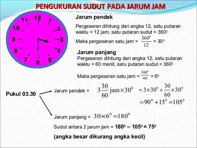 Garis Dan Sudut