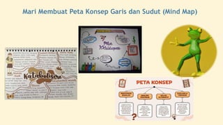 Mari Membuat Peta Konsep Garis dan Sudut (Mind Map)
 