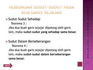  Sudut-Sudut Sehadap
Teorema 3 :
Jika dua buah garis sejajar dipotong oleh garis
lain, maka sudut-sudut yang sehadap sama besar.
 Sudut Dalam Berseberangan
Teorema 4 :
Jika dua buah garis sejajar dipotong oleh garis
lain, maka sudut-sudut dalam berseberangan
sama besar.
G
A
R
I
S
G
A
R
I
S
S
E
J
A
J
A
R
^.^
NEXT
 
