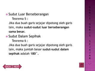  Sudut Luar Berseberangan
Teorema 5 :
Jika dua buah garis sejajar dipotong oleh garis
lain, maka sudut-sudut luar berseberangan
sama besar.
 Sudut Dalam Sepihak
Teorema 6 :
Jika dua buah garis sejajar dipotong oleh garis
lain, maka jumlah besar sudut-sudut dalam
sepihak adalah 180˚.
G
A
R
I
S
G
A
R
I
S
S
E
J
A
J
A
R
^.^
NEXTBACK
 