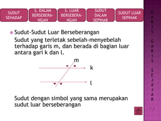  Sudut-Sudut Luar Berseberangan
Sudut yang terletak sebelah-menyebelah
terhadap garis m, dan berada di bagian luar
antara gari k dan l.
m
k
l
Sudut dengan simbol yang sama merupakan
sudut luar berseberangan
SUDUT
SEHADAP
S. DALAM
BERSEBERA-
NGAN
S. LUAR
BERSEBERA-
NGAN
SUDUT
DALAM
SEPIHAK
SUDUT LUAR
SEPIHAK
G
A
R
I
S
G
A
R
I
S
S
E
J
A
J
A
R
^.^
 