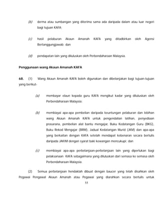 Garis Panduan Kafa Oleh Jakim 2011