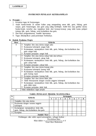 INSTRUMEN PENILAIAN KETERAMPILAN
A. Petunjuk :
1. Kerjakan tugas ini berpasangan.
2. Amati benda-benda di sekitar kalian yang mengandung unsur titik, garis, bidang, garis
sejajar, garis berpotongan, dan garis yang saling berhimpit. Ambil foto atau gambar sketsa
benda-benda tersebut dan tunjukkan letak dari konsep-konsep yang telah kamu pelajari
tentang titik, garis, bidang, serta kedudukan dua garis.
3. Dari hasil pengamatanmu, buatlah laporannya.
4. Tugas dikumpulkan pada pertemuan berikutnya.
B. Rubrik Penilaian Projek
Skor Kriteria
4 Tampilan foto atau sketsa sangat jelas
Kerjasama kelompok sangat baik
Kemampuan menunjukkan letak titik, garis, bidang, dan kedudukan dua
garis sangat baik
Kerapian penyajian sangat baik
3 Tampilan foto atau sketsa cukup baik dan terbaca
Kerjasama kelompok cukup baik
Kemampuan menunjukkan letak titik, garis, bidang, dan kedudukan dua
garis cukup baik
Kerapian penyajian cukup baik
2 Tampilan foto atau sketsa kurang jelas
Kerjasama kelompok kurang baik
Kemampuan menunjukkan letak titik, garis, bidang, dan kedudukan dua
garis kurang tepat
Kerapian penyajian kurang baik
1 Tampilan foto atau sketsa tidak jelas
Tidak bekerjasama dengan sesama anggota kelompok
Kemampuan menunjukkan letak titik, garis, bidang, dan kedudukan dua
garis tidak tepat
Kerapian penyajian tidak baik
0 Tidak melakukan tugas projek
TABEL PENILAIAN PROJEK MATEMATIKA
N
o
Kriteria
Kelompok
1 2 3 4 5 6 7 8
1 Tampilan foto atau sketsa
2 Kerjasama dengan sesama anggota
kelompok
3 Kemampuan menunjukkan letak titik,
garis, bidang, dan kedudukan dua garis
4 Kerapian
Jumlah Skor
Perhitungan nilai akhir aspek keterampilan, sebagai berikut :
Nilai Akhir =
Perolehan Skor
Total Skor Maksimal
× 4
LAMPIRAN
 