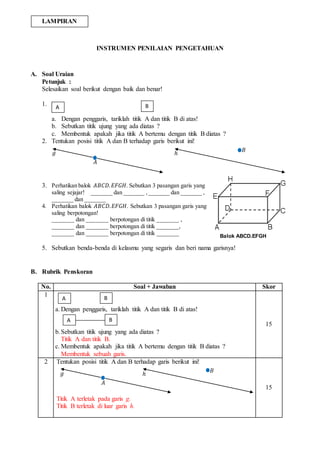 INSTRUMEN PENILAIAN PENGETAHUAN
A. Soal Uraian
Petunjuk :
Selesaikan soal berikut dengan baik dan benar!
1.
a. Dengan penggaris, tariklah titik A dan titik B di atas!
b. Sebutkan titik ujung yang ada diatas ?
c. Membentuk apakah jika titik A bertemu dengan titik B diatas ?
2. Tentukan posisi titik A dan B terhadap garis berikut ini!
3. Perhatikan balok 𝐴𝐵𝐶𝐷. 𝐸𝐹𝐺𝐻. Sebutkan 3 pasangan garis yang
saling sejajar! _______ dan _______ ,_______ dan _______ ,
_______ dan _______
4. Perhatikan balok 𝐴𝐵𝐶𝐷. 𝐸𝐹𝐺𝐻. Sebutkan 3 pasangan garis yang
saling berpotongan!
_______ dan _______ berpotongan di titik _______ ,
_______ dan _______ berpotongan di titik _______,
_______ dan _______ berpotongan di titik _______
5. Sebutkan benda-benda di kelasmu yang segaris dan beri nama garisnya!
B. Rubrik Penskoran
No. Soal + Jawaban Skor
1
a. Dengan penggaris, tariklah titik A dan titik B di atas!
b.Sebutkan titik ujung yang ada diatas ?
Titik A dan titik B.
c. Membentuk apakah jika titik A bertemu dengan titik B diatas ?
Membentuk sebuah garis.
15
2 Tentukan posisi titik A dan B terhadap garis berikut ini!
Titik A terletak pada garis g.
Titik B terletak di luar garis h.
15
LAMPIRAN
A B
𝑔
𝐴
ℎ
𝐵
Balok ABCD.EFGH
A B
A B
𝑔
𝐴
ℎ
𝐵
 