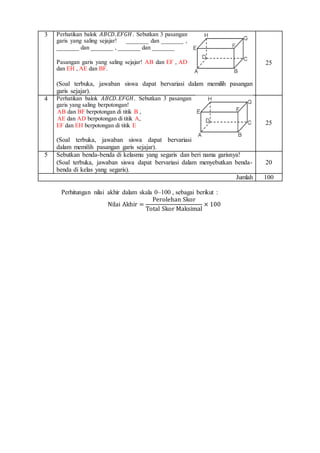 3 Perhatikan balok 𝐴𝐵𝐶𝐷. 𝐸𝐹𝐺𝐻. Sebutkan 3 pasangan
garis yang saling sejajar! _______ dan _______ ,
_______ dan _______ , _______ dan _______
Pasangan garis yang saling sejajar! AB dan EF , AD
dan EH , AE dan BF.
(Soal terbuka, jawaban siswa dapat bervariasi dalam memilih pasangan
garis sejajar).
25
4 Perhatikan balok 𝐴𝐵𝐶𝐷. 𝐸𝐹𝐺𝐻. Sebutkan 3 pasangan
garis yang saling berpotongan!
AB dan BF berpotongan di titik B ,
AE dan AD berpotongan di titik A,
EF dan EH berpotongan di titik E
(Soal terbuka, jawaban siswa dapat bervariasi
dalam memilih pasangan garis sejajar).
25
5 Sebutkan benda-benda di kelasmu yang segaris dan beri nama garisnya!
(Soal terbuka, jawaban siswa dapat bervariasi dalam menyebutkan benda-
benda di kelas yang segaris).
20
Jumlah 100
Perhitungan nilai akhir dalam skala 0–100 , sebagai berikut :
Nilai Akhir =
Perolehan Skor
Total Skor Maksimal
× 100
 