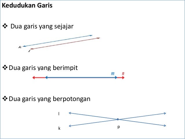  Garis  dan sudut