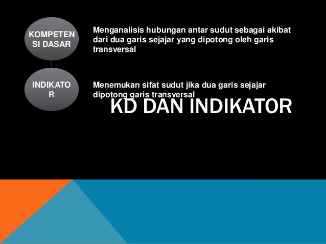 Garis Dan Sudut