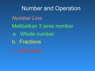 Number and Operation
Number Line
Melibatkan 3 jenis nombor
a. Whole number
b. Fractions
c. Decimals
 