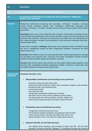 D3 : KEMAHIRAN
E2 : PELAKSANAAN APLIKASI PSIKOLOGI DAN KAUNSELING
A2.1 : PELAKSANAAN PERKHIDMATAN KAUNSELING (SESI KAUNSELING / BIMBINGAN /
KONSULTASI / ADVOKASI)
HURAIAN Pelaksanaan perkhidmatan kaunseling (sesi kaunseling / bimbingan / konsultasi / advokasi)
merujuk kepada keupayaan pegawai untuk menjalankan perkhidmatan kaunseling (sesi
kaunseling / bimbingan / konsultasi / advokasi) secara profesional selaras dengan definisi-definisi
yang berikut:
Kaunseling ertinya suatu proses sistematik untuk membantu perhubungan berdasarkan prinsip-
prinsip psikologi yang dilaksanakan oleh kaunselor berdaftar mengikut kod etika kaunseling untuk
mencapai suatu perubahan, kemajuan dan penyesuaian yang holistik, baik dan sukarela pada diri
klien supaya perubahan, kemajuan dan penyesuaian itu akan berterusan sepanjang hayat klien.
(Akta Kaunselor 580:8)
Suradi (1997) menyatakan bimbingan ialah proses untuk membantu individu memahami dirinya
dan dunia di sekelilingnya supaya dia boleh menggunakan kebolehan, keupayaan dan bakat
dengan sepenuhnya.
Konsultasi ialah khidmat runding cara yang sistematik dalam bidang-bidang kepakaran psikologi
dan kaunseling untuk keperluan klien. Contohnya; Guru Besar mendapatkan khidmat konsultasi
daripada Kaunselor berkaitan dengan permasalahan di sekolah.
Advokasi ialah khidmat rujukan yang sistematik dan telus dalam bidang-bidang kepakaran untuk
memandu klien mendapatkan alternatif penyelesaian masalah. Contohnya; merujuk klien yang
bermasalah perkahwinan kepada Jabatan Agama Islam.
PENJELASAN
DESKRIPSI
Keupayaan kaunselor untuk:
 Mengendalikan perkhidmatan sesi kaunseling secara profesional
- bersemuka antara kaunselor dengan klien;
- penstrukturan (etika kerahsiaan, jangka masa, persetujuan, jangkaan, ada perubahan
terhadap diri klien, dan persekitarannya);
- tempat yang kondusif;
- komunikasi dua hala;
- menggunakan pendekatan psikologi dan humanistik;
- klien ialah manusia normal (emosi, intelektual, spiritual, fizikal);
- ada perancangan dan hala tuju (sebelum, semasa, selepas); dan
- proses dinamik yang menunjukkan kemajuan secara berterusan
 Menyediakan laporan perkhidmatan kaunseling
- menggunakan borang-borang yang khusus
- format laporan mengikut pendekatan yang digunakan oleh kaunselor
- secara manual (bertulis / bercetak) atau dalam talian (ePsK); dan
- laporan berstatus “SULIT” dan disimpan di dalam almari berkunci
 Mematuhi Akta 580 dan Kod Etika Kaunselor
- akur kepada semua peraturan yang termaktub di dalam Akta 580 dan Kod Etika
Kaunselor. Contohnya; Akta 580 : Bahagian IV : Pendaftaran Kaunselor dan Perakuan
 