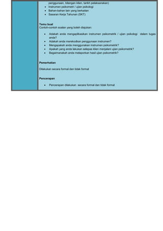 penggunaan, bilangan klien, tarikh pelaksanakan)
 Instrumen psikometri / ujian psikologi
 Bahan-bahan lain yang berkaitan
 Sasaran Kerja Tahunan (SKT)
Temu bual
Contoh-contoh soalan yang boleh diajukan:
 Adakah anda mengaplikasikan instrumen psikometrik / ujian psikologi dalam tugas
anda?
 Adakah anda merekodkan penggunaan instrumen?
 Mengapakah anda menggunakan instrumen psikometrik?
 Apakah yang anda lakukan selepas klien menjalani ujian psikometrik?
 Bagaimanakah anda melaporkan hasil ujian psikometrik?
Pemerhatian
Dilakukan secara formal dan tidak formal
Pencerapan
 Pencerapan dilakukan secara formal dan tidak formal
 