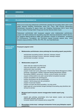 D3 : KEMAHIRAN
E2 : PELAKSANAAN APLIKASI PSIKOLOGI DAN KAUNSELING
A2.3 : PELAKSANAAN PERKHIDMATAN
HURAIAN Antara punca kuasa bagi pelaksanaan perkhidmatan psikologi dan kaunseling dalam sektor awam
adalah daripada Pekeliling Perkhidmatan Awam Bil.1 Tahun 1999 Panduan Mewujudkan
Perkhidmatan Kaunseling Di Agensi Awam dan Pekeliling Perkhidmatan Bil.18 Tahun 2005
Panduan Aplikasi Psikologi Dalam Pengurusan Sumber Manusia Sektor Awam.
Pelaksanaan perkhidmatan ialah keupayaan pegawai untuk melaksanakan perkhidmatan,
program dan aktiviti psikologi dan kaunseling yang telah dirancang berdasarkan takwim tahunan,
dan Anggaran Belanja Mengurus (ABM) yang diluluskan. Program ini berdasarkan pendekatan
3P (Pembangunan, Pencegahan, dan Pemulihan) kepada kumpulan sasaran yang terdiri
daripada warga pendidikan di KPM, JPN, PPD, IPG, dan Kolej Matrikulasi.
PENJELASAN
DESKRIPSI
Keupayaan pegawai untuk:
 Melaksanakan perkhidmatan utama psikologi dan kaunseling seperti yang berikut:
- perkhidmatan kaunseling (individu, kelompok, keluarga, kerjaya)
- perkhidmatan bimbingan (individu, kelompok, keluarga, kerjaya)
- perkhidmatan konsultasi / advokasi
 Melaksanakan program 3P
- sistem data dan maklumat (ePsK & ett)
- instrumen psikometrik / ujian psikologi
- pelaksanaan dasar kaunseling
- program modal insan (pool, psikososial, Critical Incident Stress Management (CISM),
persaraan, keibubapaan, AKRAB, Organisasi Mantap Berdasarkan Aplikasi
Kaunseling (OMBAK), pementoran, sharing, caring & healing, dan lain-lain)
- program profesionalisme dan pelan operasi latihan kompetensi kaunselor
- program penyelidikan dan pembangunan
- program pemantauan kes dan perkhidmatan
- program / aktiviti pengurusan dan pentadbiran
- program inovasi dan kreativiti
- program out-reach dan klinik kaunseling / one stop centre
- tugas-tugas lain yang berkaitan dengan psikologi & kaunseling yang diarahkan dari
semasa ke semasa
 Mengenal pasti kumpulan sasaran menggunakan kaedah seperti yang
berikut:
- kaedah ujian psikologi, pemerhatian, temu bual, tapisan, rujukan, sesi kaunseling,
psikososial, jemputan, dan lain-lain
- kumpulan sasaran terdiri daripada semua warga KPM
 Menyediakan kertas kerja / cadangan berdasarkan format yang ditetapkan seperti
yang berikut:
 